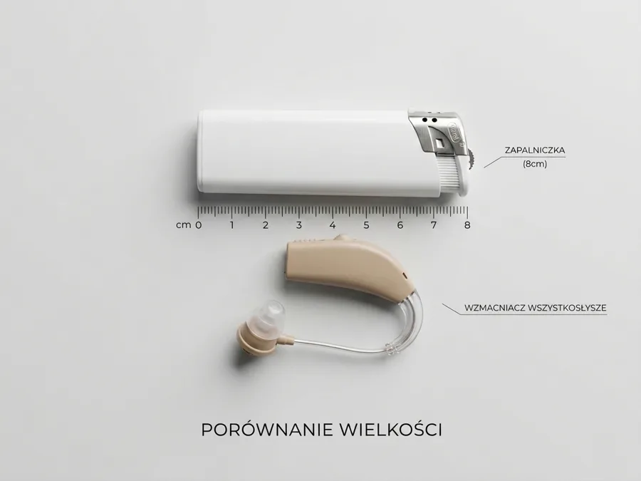 Porównanie wielkości: wzmacniacz wszystkosłysze obok zapalniczki (8 cm)